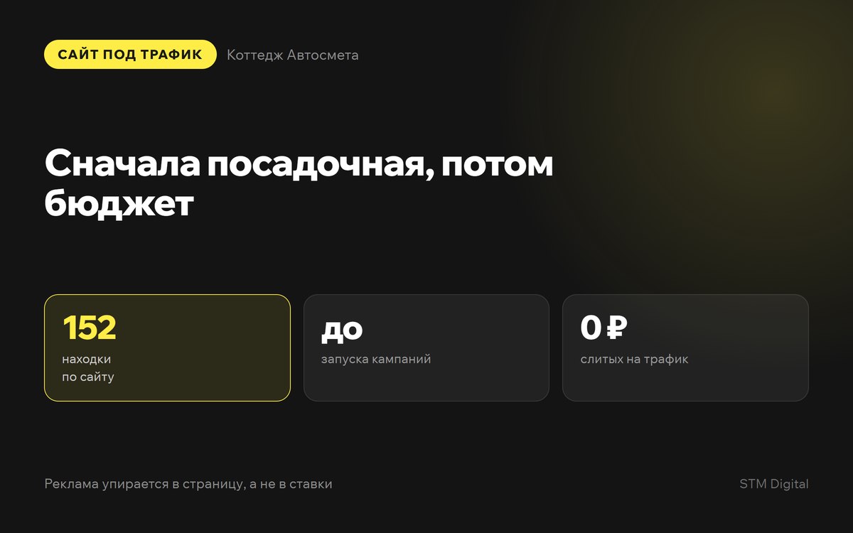 Кейс: сайт под платный трафик, 152 находки по сайту